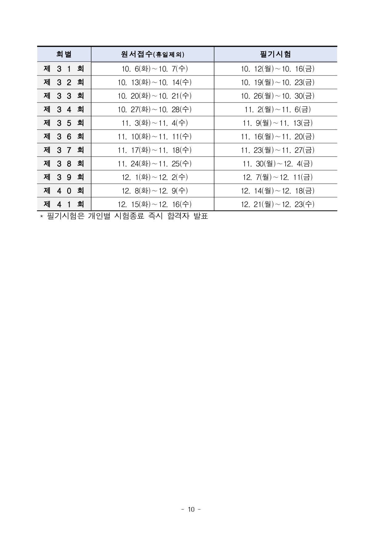사용자 등록이미지