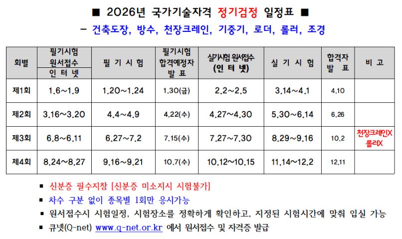 사용자 등록이미지